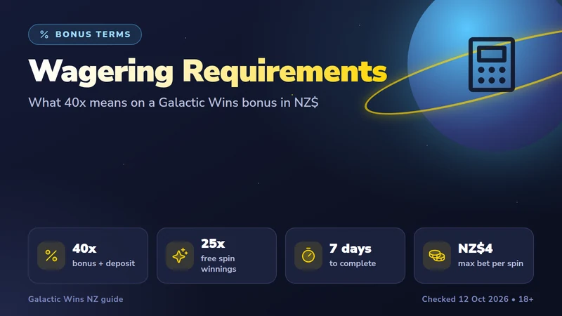 A player checking bonus terms and a progress meter before starting wagering at Galactic Wins