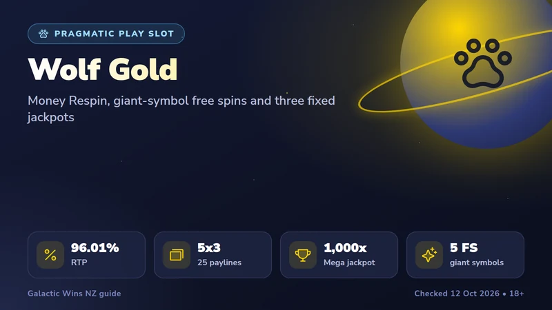 Wolf Gold slot illustration for the Galactic Wins guide